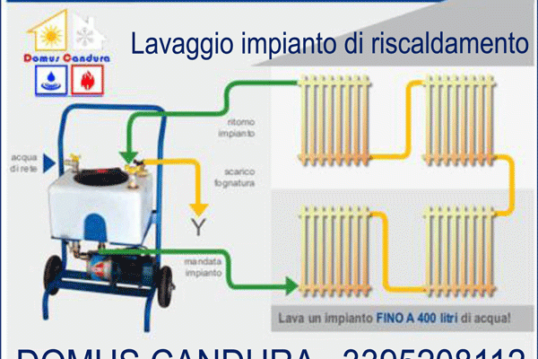 lavaggio-impianto-riscaldamento-monza-milano